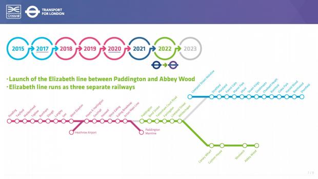 Reading Chronicle: The three sections of the Elizabeth Line (Credit: TfL and Crossrail)