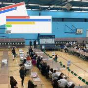 An election count in Bracknell in 2019